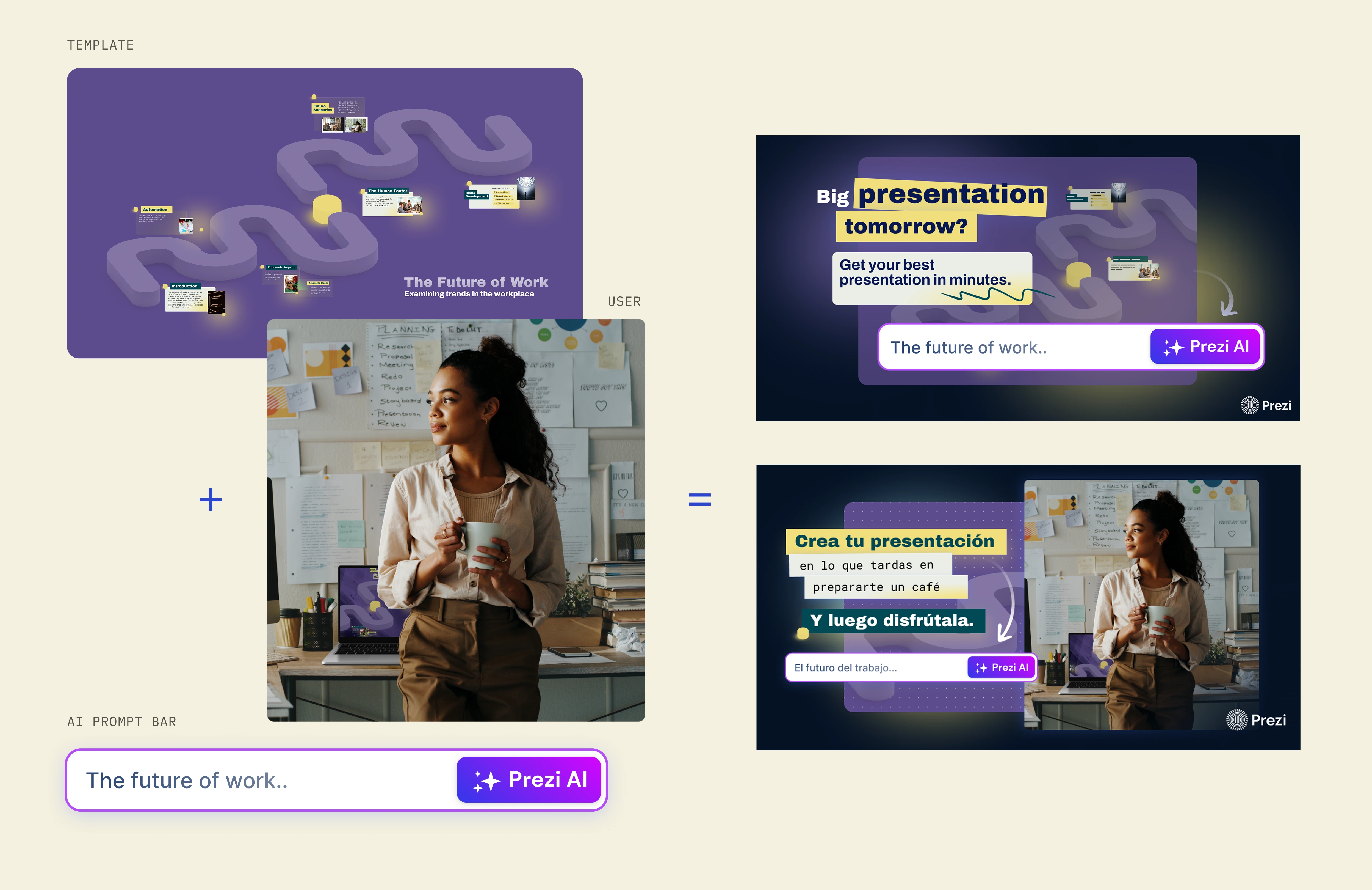 Composition of email, template and product assets carrying the same simple message